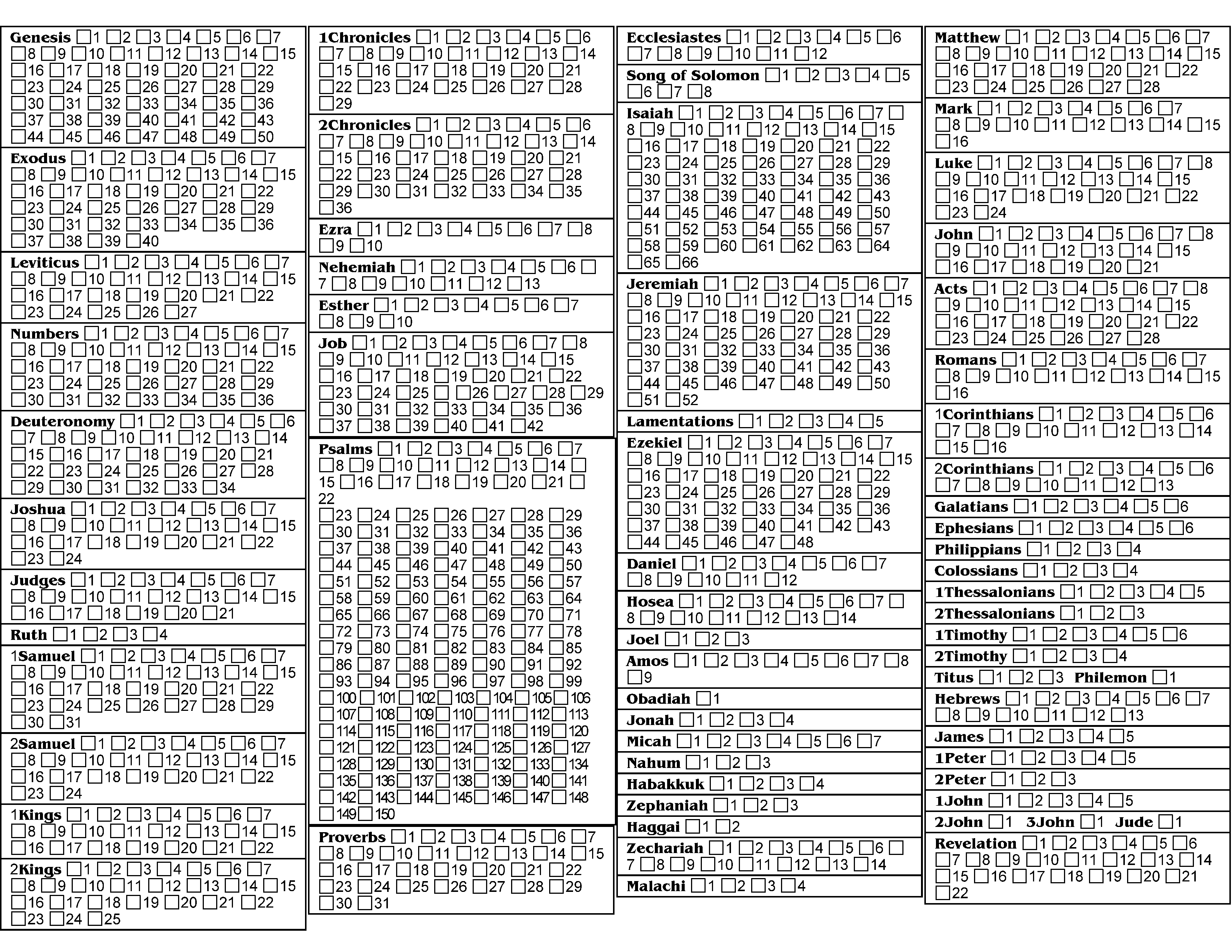 Chart For Reading Bible In One Year